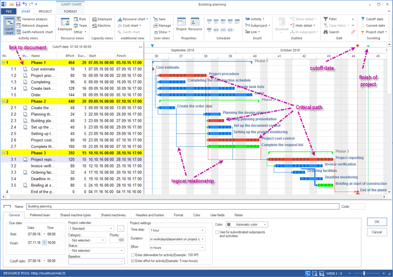 File:Rillsoft-time-scheduling.png