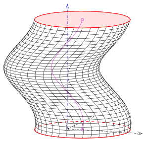 File:Schraubflaeche-kreis-horiz.svg