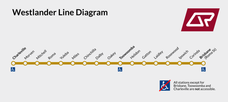 File:Westlander route diagram.png