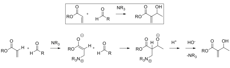 File:Bhillmech.png