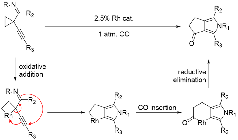 File:Cyclopropylimine to pyrrole.png