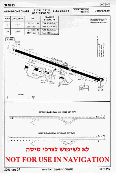 File:JerusalemAerodrome.jpg