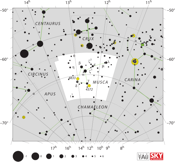 File:Musca IAU.svg