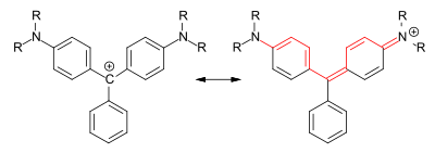 Triarylmethinfarbstoffe, mesomere Grenzstrukturen (R=H, Alkyl)