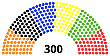 File:Youthparliamentgr2019.svg