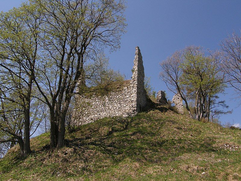 File:Znievsky hrad.jpg