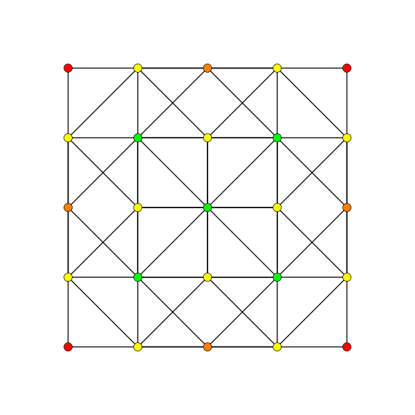 File:5-simplex t13 A3.svg