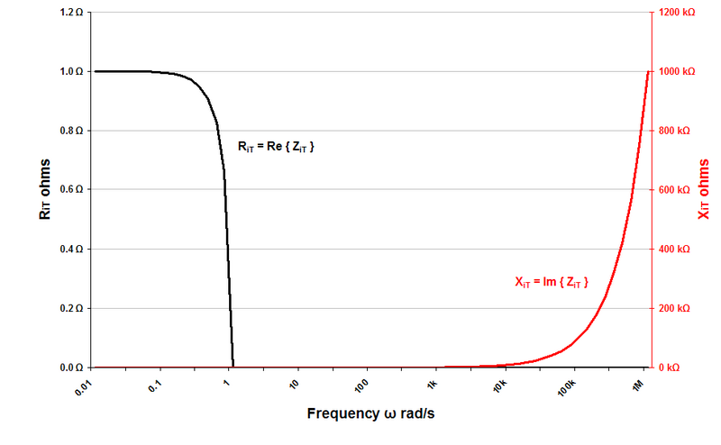 File:Constant k 3.png