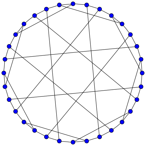 File:Dyck graph hamiltonian.svg