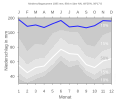 Thumbnail for version as of 20:23, 10 February 2008