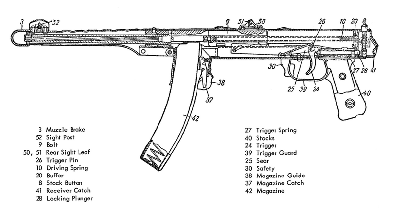 File:PPS-43 section.png