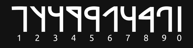 File:SA numerals.png