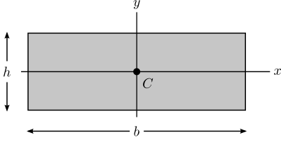 File:Block centroid axes.svg