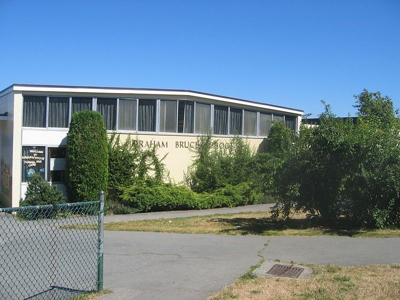 File:Bruce-elem.jpg