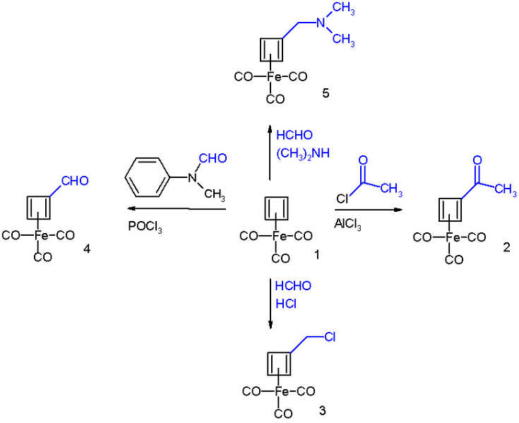 File:CyclobutadieneirontricarbonylReactions.png