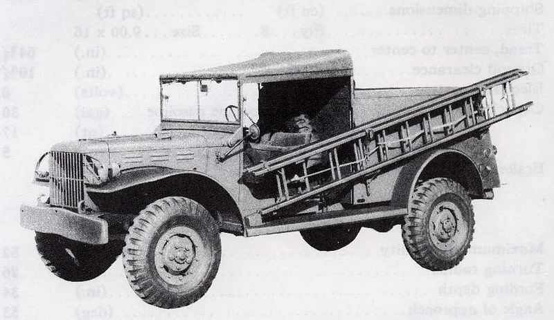 File:DodgeWC-59 telephone truck.jpg