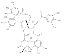 Chemical structure of geraniin