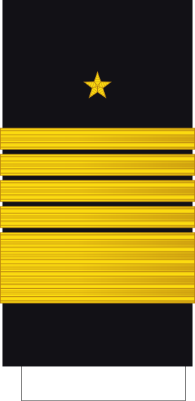 File:Kriegsmarine-Großadmiral.svg