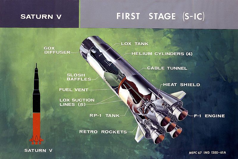 File:SaturnV S-IC.jpg