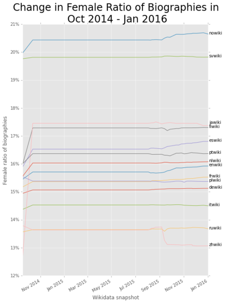 File:Frb lang longitudinal.png