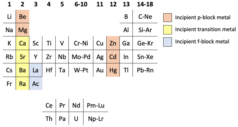 File:Incipient PT extract.png