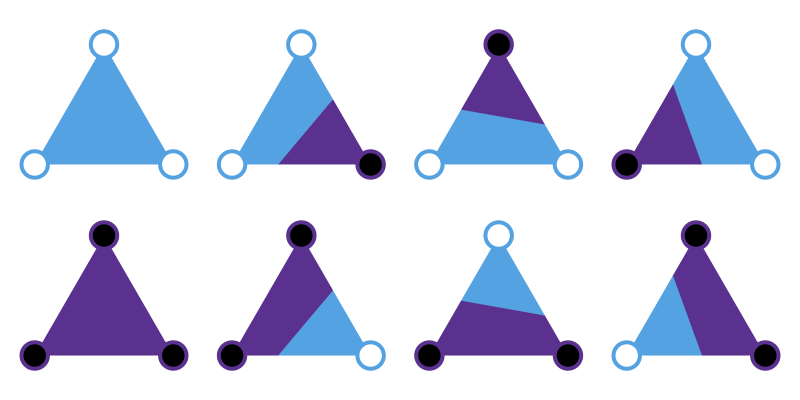 File:Marching triangles isolines.svg