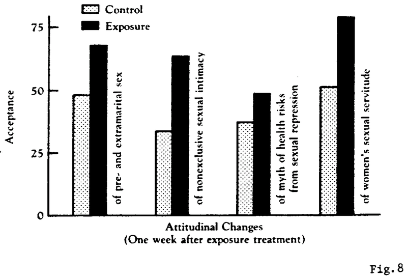 File:Zillmann Fig 8.png