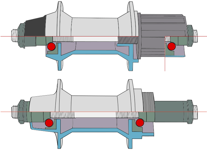 File:Bicycle Hub Comparison.svg