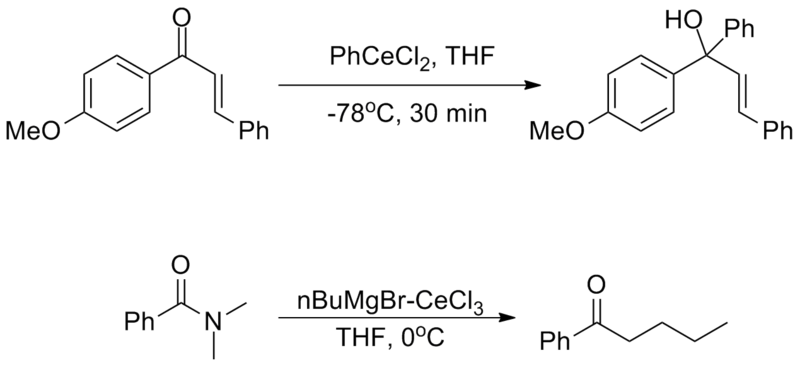 File:Cerium reactivity.png