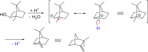 File:Isoborneol2CampheneConversion.svg