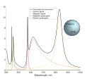 Thumbnail for version as of 14:04, 31 December 2019