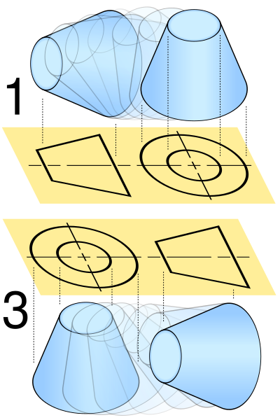 File:Projection symbol rolling.svg