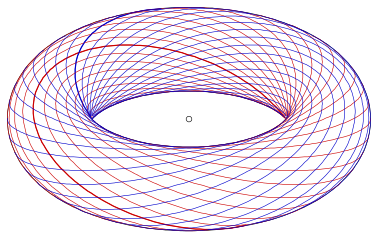 File:Torus-vill-24.svg