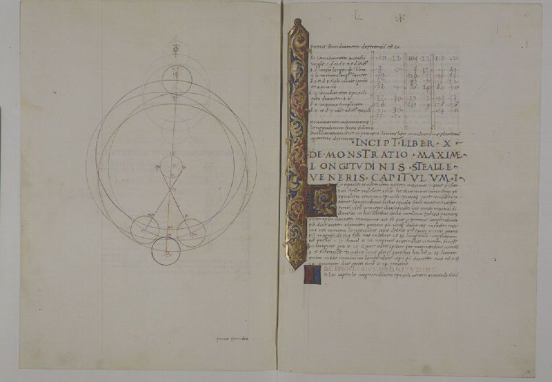 File:Trebizond-George-Commentary-Almagest-1482.jpg