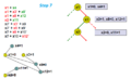 Find implication graph.