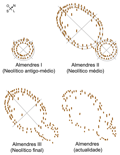 File:CromelequeAlmendres.png