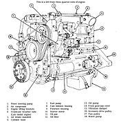 Cummins NH250 (left front)