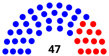 File:Maryland Senate 2023.svg