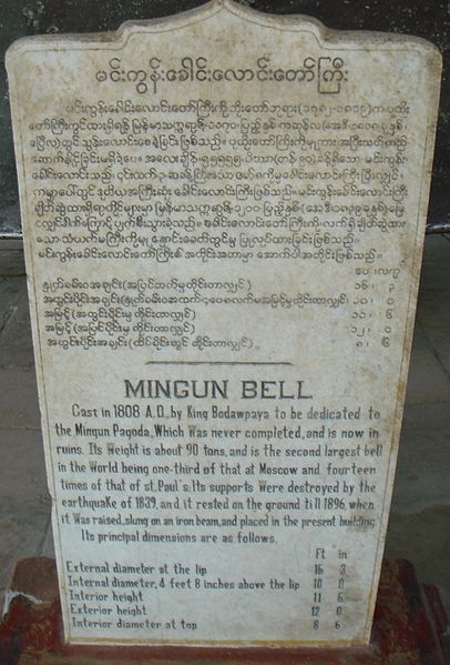 File:Mingun Bell-Plaque.JPG