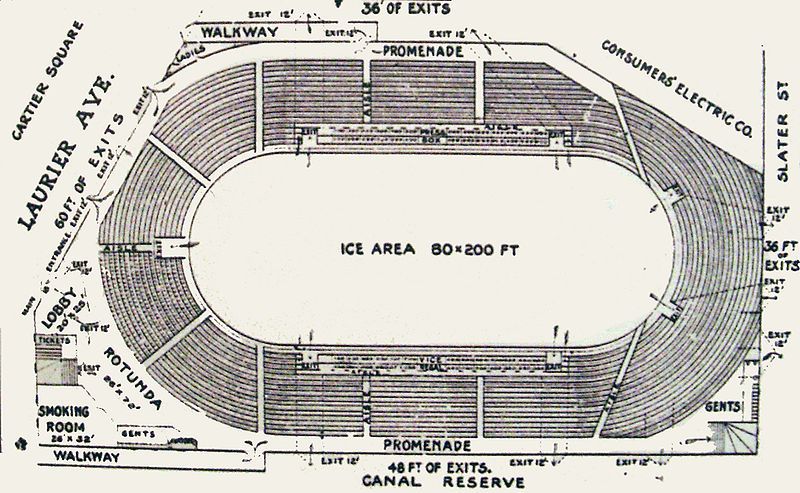 File:Ottawa-Arena-Plan-1907.jpg