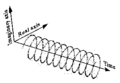 A nicer perspective of the complex exponential helix, but lacking both detail and quality.