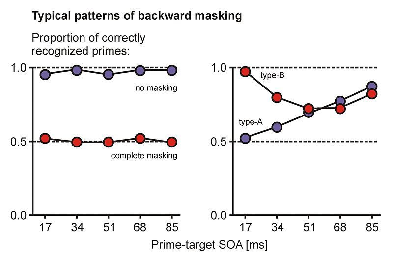 File:Fig3-english.jpg