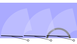 Fig. 7: MAN, DAF XF, Hino 700, Toyota FJ Cruiser, Jaguar E-Type, MGB, MG Midget, Austin Healey Sprite, GMC Hummer EV (a 1968 US-only ruling required a certain percentage of the windscreen to be wiped)