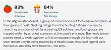 Rotten Tomatoes ratings