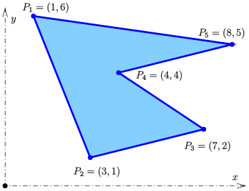 File:Trapez-formel-beispiel.svg