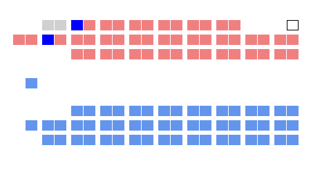 File:40th Can Senate.svg