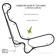 Autódromo de Tocancipá