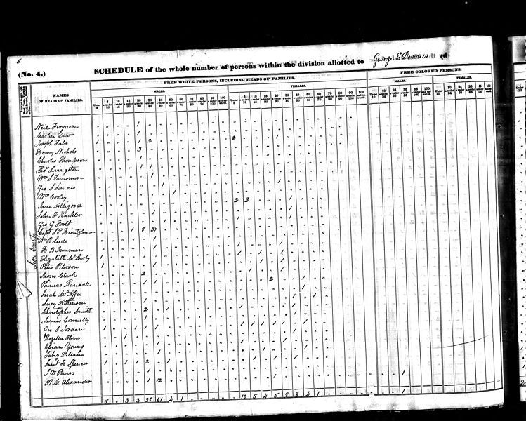 File:Cooley 1840 Census.jpg