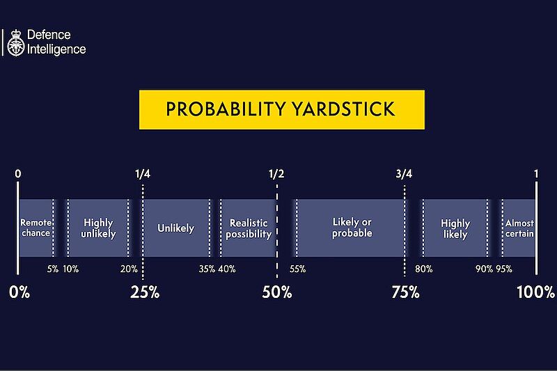 File:DI Yardstick HD.jpg