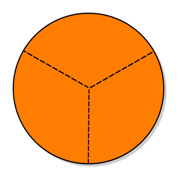 File:PieChartFractionThirds.svg